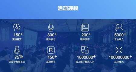 新制造未來峰會 迎接智能制造新時代，共創產業轉型新機遇